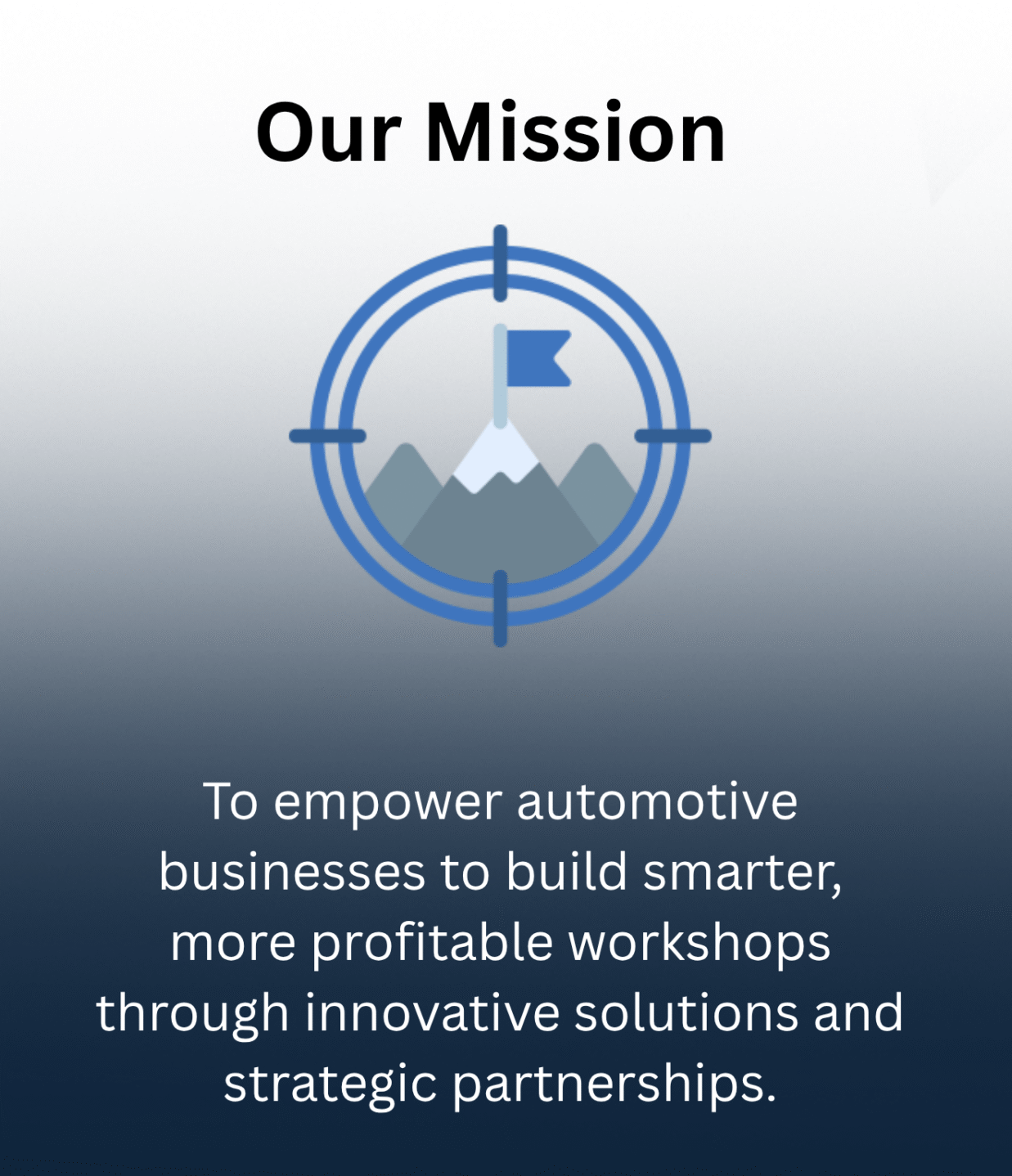 About mission vision