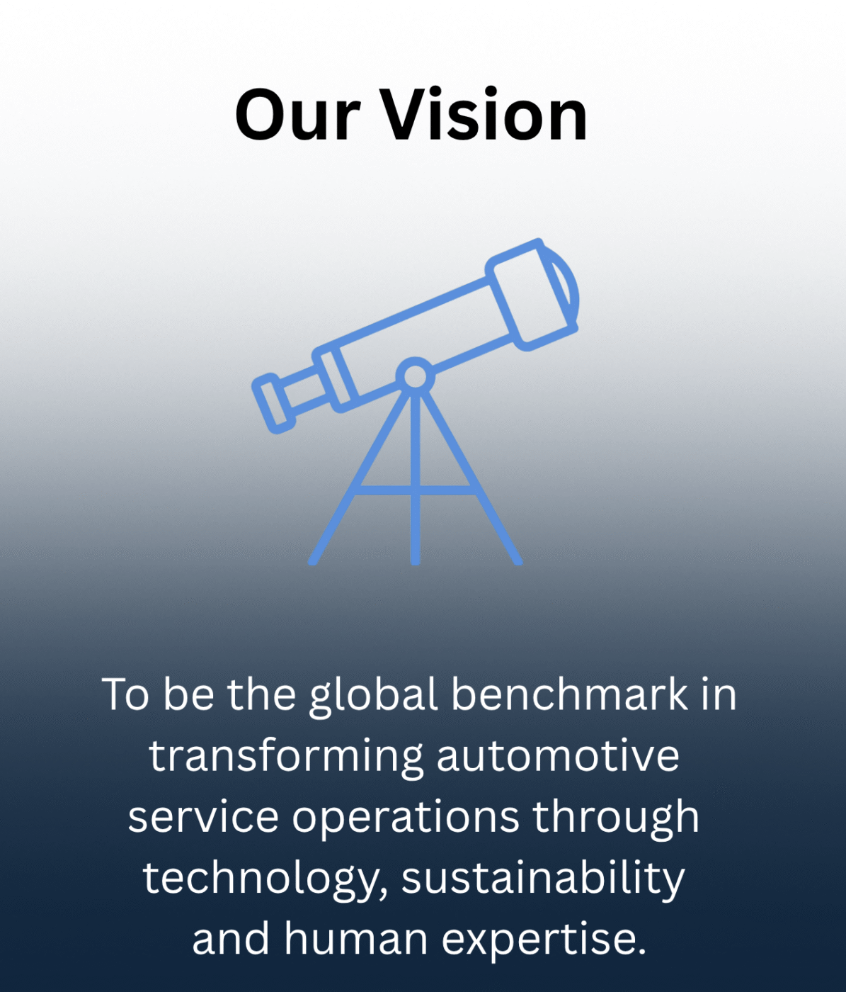 About mission vision